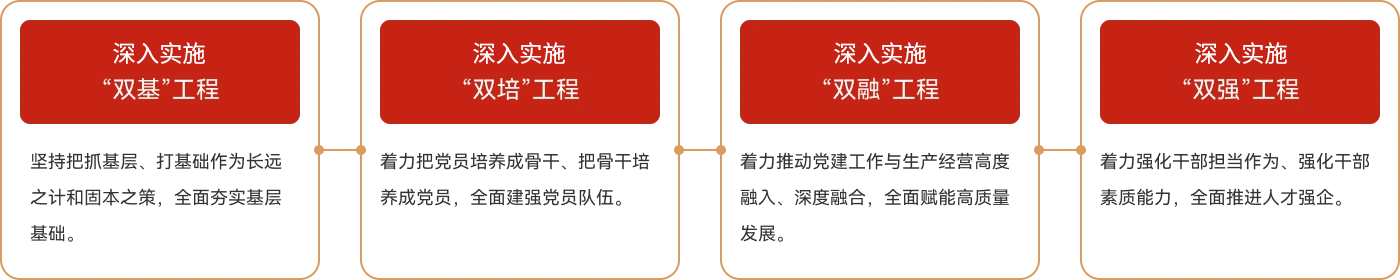 腾博汇游戏官网·(中国)专业服务,诚信为本