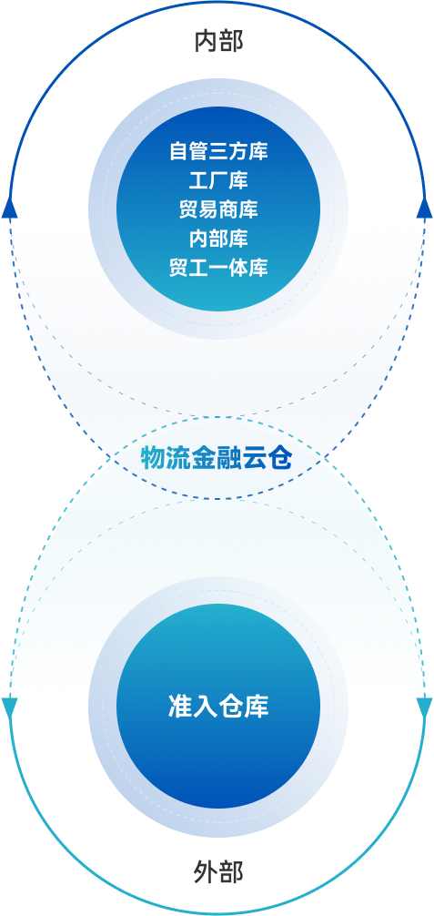 腾博汇游戏官网·(中国)专业服务,诚信为本