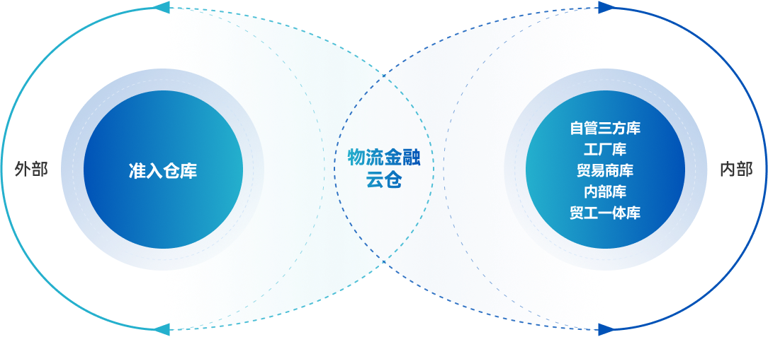 腾博汇游戏官网·(中国)专业服务,诚信为本