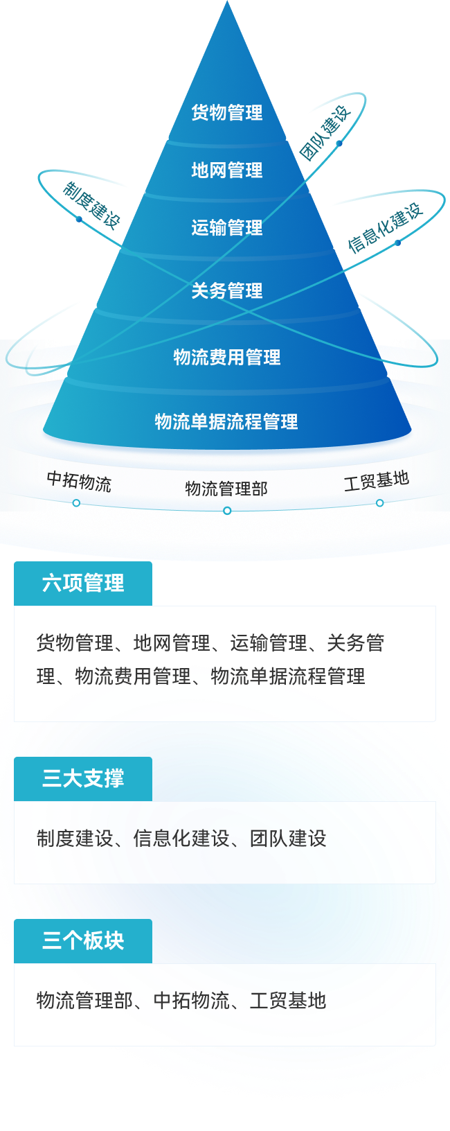 腾博汇游戏官网·(中国)专业服务,诚信为本