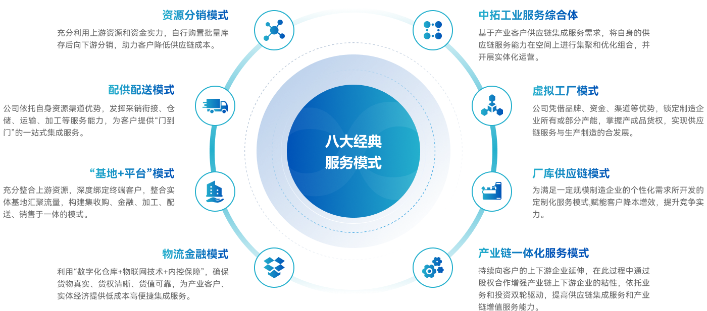 腾博汇游戏官网·(中国)专业服务,诚信为本