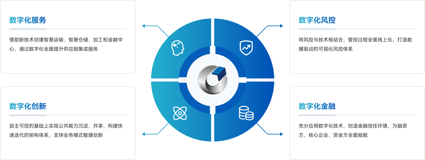 腾博汇游戏官网·(中国)专业服务,诚信为本