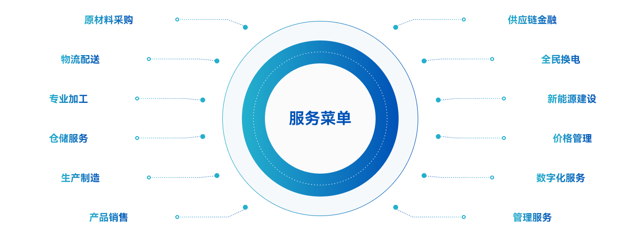 腾博汇游戏官网·(中国)专业服务,诚信为本