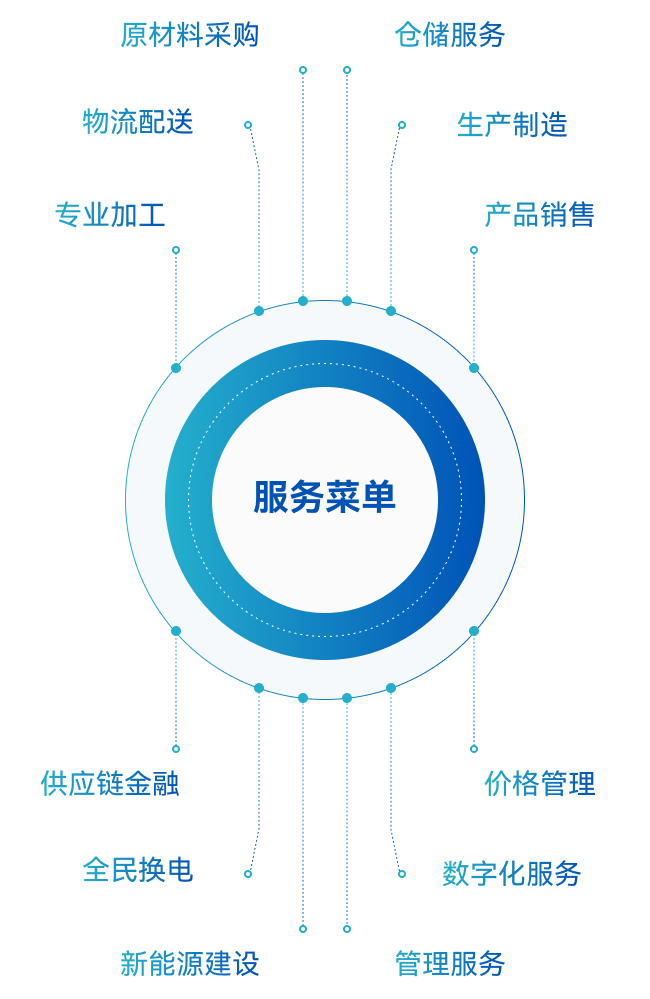 腾博汇游戏官网·(中国)专业服务,诚信为本
