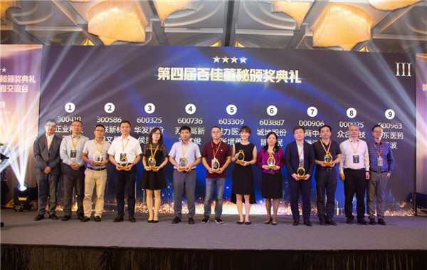 公司董事会秘书潘洁荣获第四届上市公司“百佳董秘”声誉称呼