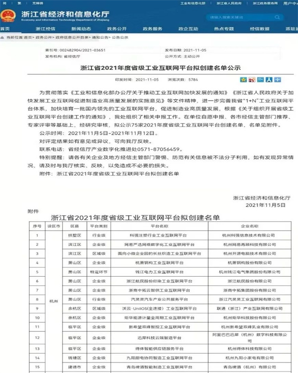 公司荣获数字化多项大奖及专项津贴