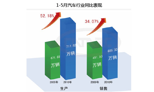 腾博汇游戏官网·(中国)专业服务,诚信为本