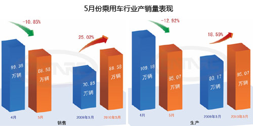腾博汇游戏官网·(中国)专业服务,诚信为本
