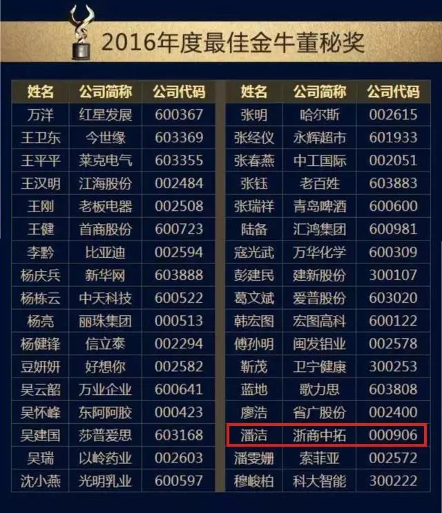 腾博汇游戏官网·(中国)专业服务,诚信为本