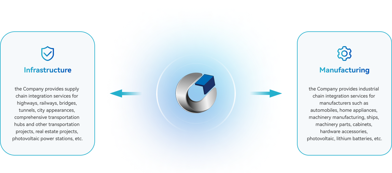 腾博汇游戏官网·(中国)专业服务,诚信为本