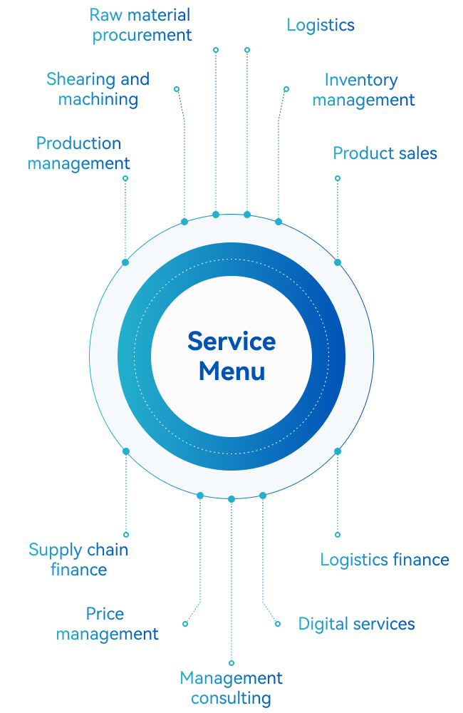腾博汇游戏官网·(中国)专业服务,诚信为本