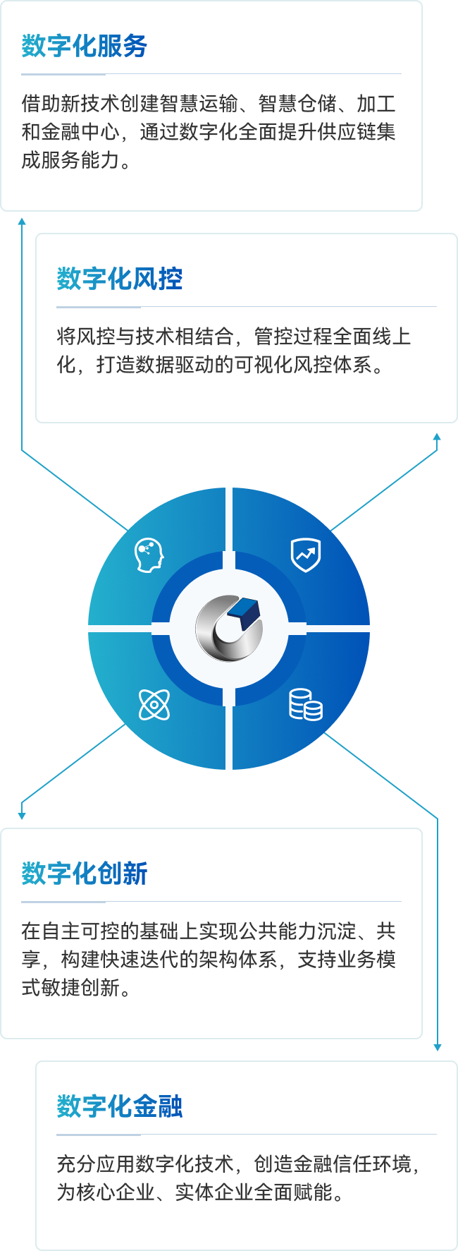 腾博汇游戏官网·(中国)专业服务,诚信为本