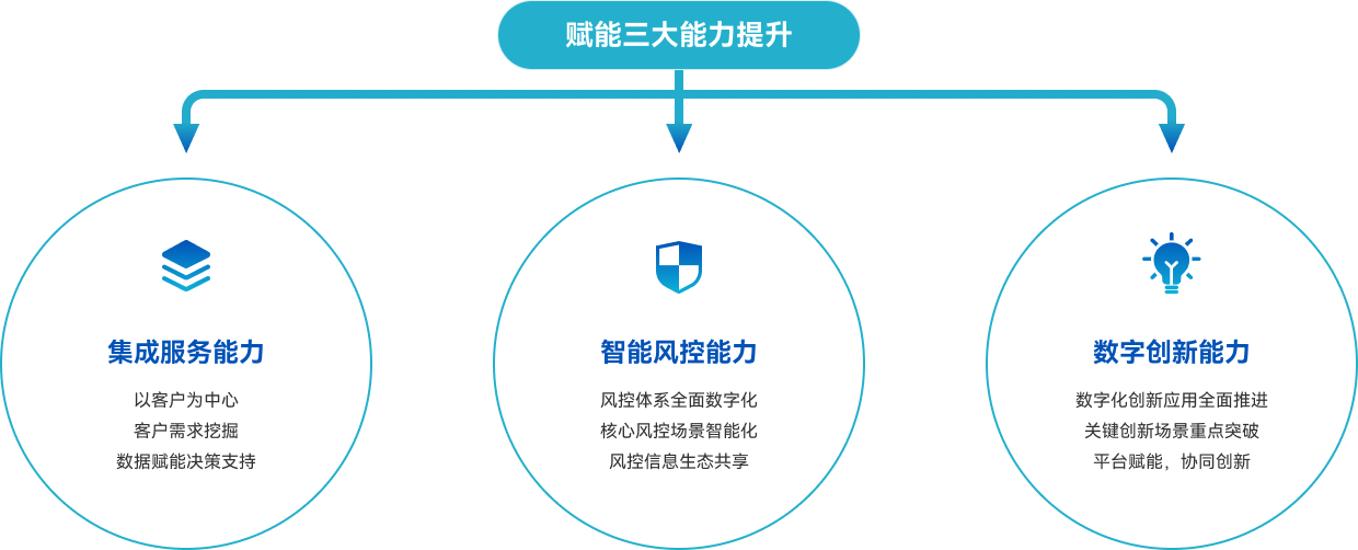 腾博汇游戏官网·(中国)专业服务,诚信为本