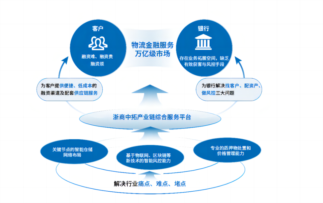 腾博汇游戏官网·(中国)专业服务,诚信为本